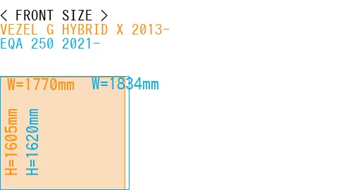 #VEZEL G HYBRID X 2013- + EQA 250 2021-